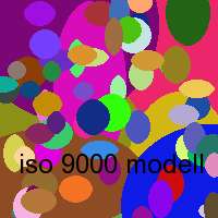 iso 9000 modell